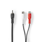 CAGB24010BK02 Subwoofer-kabel | rca male | 2x rca female | vernikkeld | 0.20 m | rond | 5.0 x 2.5 mm | zwart | bli