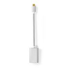 CCTB64680AL02 Usb-c™ adapter | usb 3.2 gen 1 | usb-c™ male | hdmi™ female | 4k@60hz | power deli