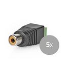 CCTVCF40BK5 Cctv-security connector | 2-voudig aansluitblok | din female | female | groen / zwart