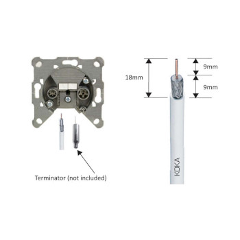 695003007 Gedu 15nl wandcontactdoos voor 15 db rijgsysteem Product foto