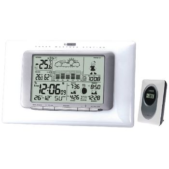 865823 Weerstation binnen en buiten wit Product foto