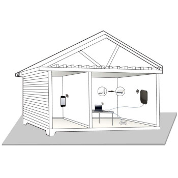 ANOR5G20WT 5g / 4g / 3g antenne | 5g | binnen & buiten | 698-5000 mhz | versterking: 6 db | 2.50 m | wit Product foto