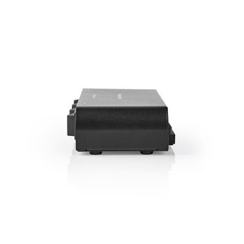 ASWI2614BK Speaker control box | 4-poorts poort(en) | terminal schroeven | luidspreker impedantie: 4-16 ohm | m Product foto