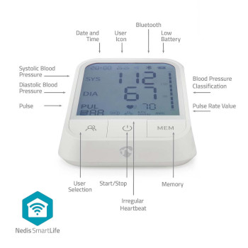 BTHBP10WT Smartlife bloeddrukmeter | arm | bluetooth® | lcd-scherm | 22 - 42 cm | aanduiding van stil hou Product foto