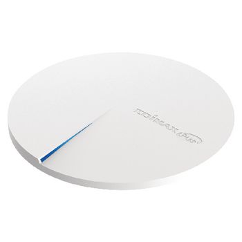 CAP1750 Draadloze access point ac1750 2.4/5 ghz (dual band) wi-fi wit