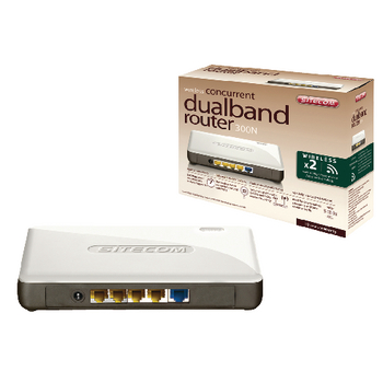 CMPSC-WL328 Sitecom draadloze concurrent dualband router 300n x2 Verpakking foto