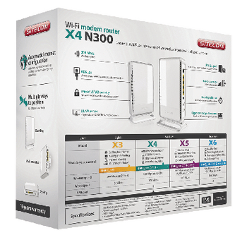 CMPSC-WLM4600 Wi-fi modem router x4 n300 Verpakking foto