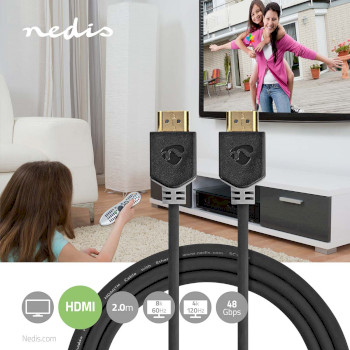 CVBW35000BK20 Ultra high speed ​​hdmi™-kabel | hdmi™ connector | hdmi™ connector | 8 Product foto