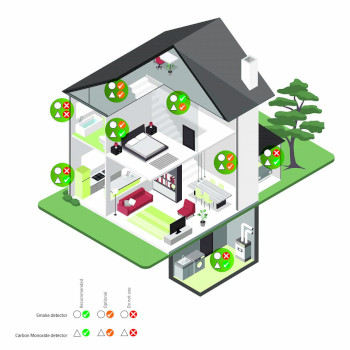 DTCTCO40WT Koolmonoxidemelder | batterij gevoed | batterijlevensduur tot: 5 jaar | met pauzeknop | met testknop Product foto