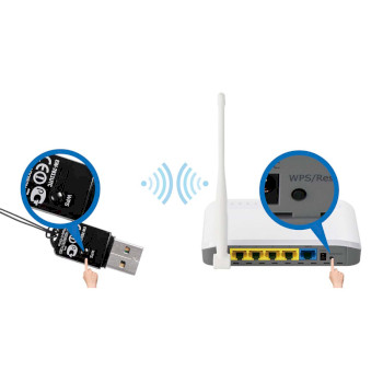 EW-7811UTC Draadloze usb-adapter ac600 2.4/5 ghz (dual band) zwart Product foto