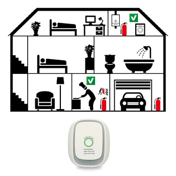 GA11 Gasdetector voor methaan Product foto