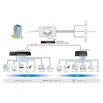 GS-1016V2 16-poorts gigabit-switch zwart Product foto