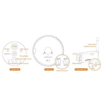 IC-6220DC Video deurcamera Product foto