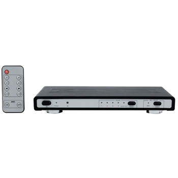 KN-HDMISW25 4-poorts hdmi schakelaar zwart Product foto