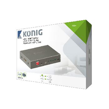 KNVSP3404 4-poorts hdmi-splitter donkergrijs Verpakking foto