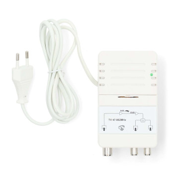 SAMP42222WT Catv-versterker | versterking: 25 db | 47 - 694 mhz | outputs: 2 | versterkingsregelaar | wit Inhoud verpakking foto