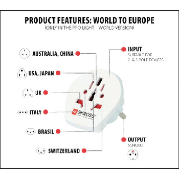 SKR1500211 Reisadapter wereld-naar-europa geaard In gebruik foto