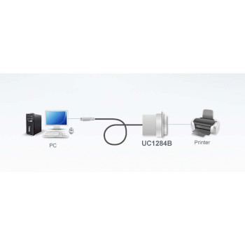 UC1284B-AT Usb naar ieee1284 printeradapter (1,8 m) Product foto