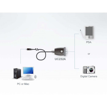 UC232A1-AT Usb naar rs-232 adapter (100 cm) Product foto