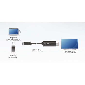 UC3238-AT Usb-c naar 4k hdmi-converter (2,7 m) Product foto