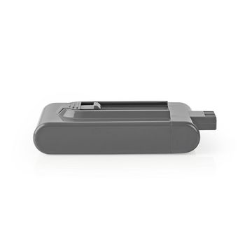 V2AHDY21V602 Stofzuigeraccu | geschikt voor: dyson dc16 | li-ion | 21.6 v dc | 2000 mah | 43.2 wh Product foto