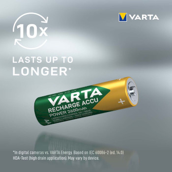 VARTA-5716B Oplaadbare nimh batterij aa 1.2 v 2500 mah 4-blister Product foto