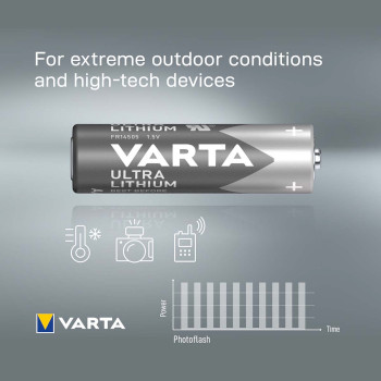 VARTA-6106/4B Lithium batterij aa-blisterkaart Product foto