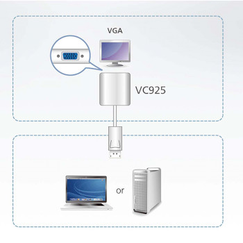 VC925-AT Displayport naar vga-adapter Product foto