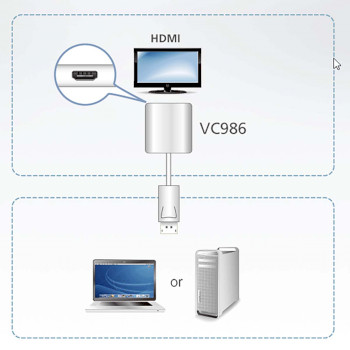 VC986-AT Displayport naar 4k hdmi actieve adapter Product foto
