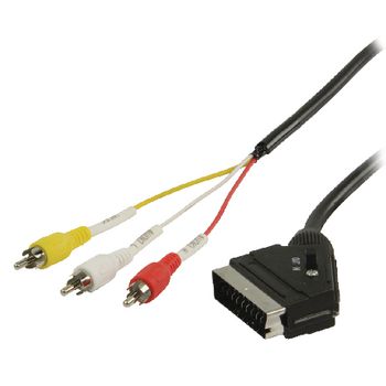 VLVP31130B10 Scart kabel scart male - 3x rca male 1.00 m zwart