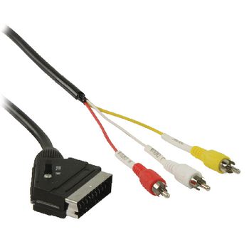 VLVP31130B10 Scart kabel scart male - 3x rca male 1.00 m zwart Product foto
