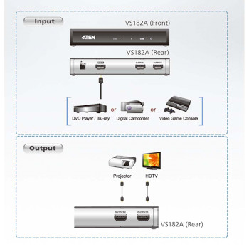 VS182A-AT-G 2-poorts 4k hdmi-splitter Product foto