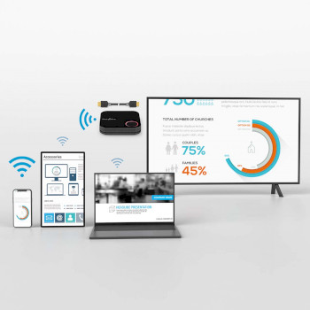 VWFI3450BK Draadloze hdmi™ ontvanger | wi-fi | 2400 mhz | 30 m (gezichtsveld) | 4k@60hz | 0.04 gbps | pvc Product foto